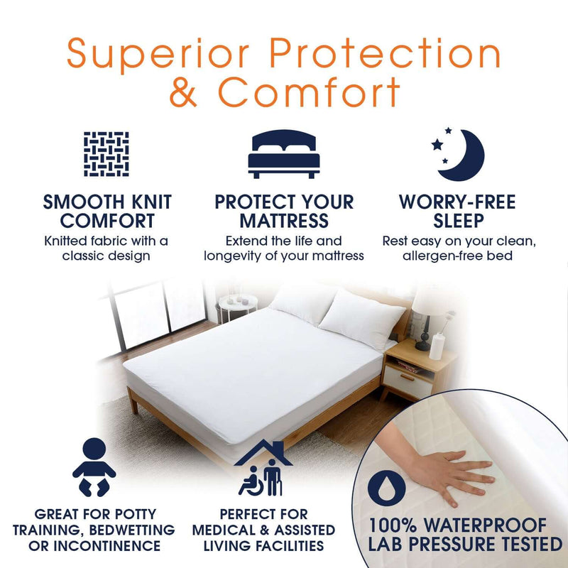 Cheer Collection Mattress Topper Pad and Mattress Protector - Twin
