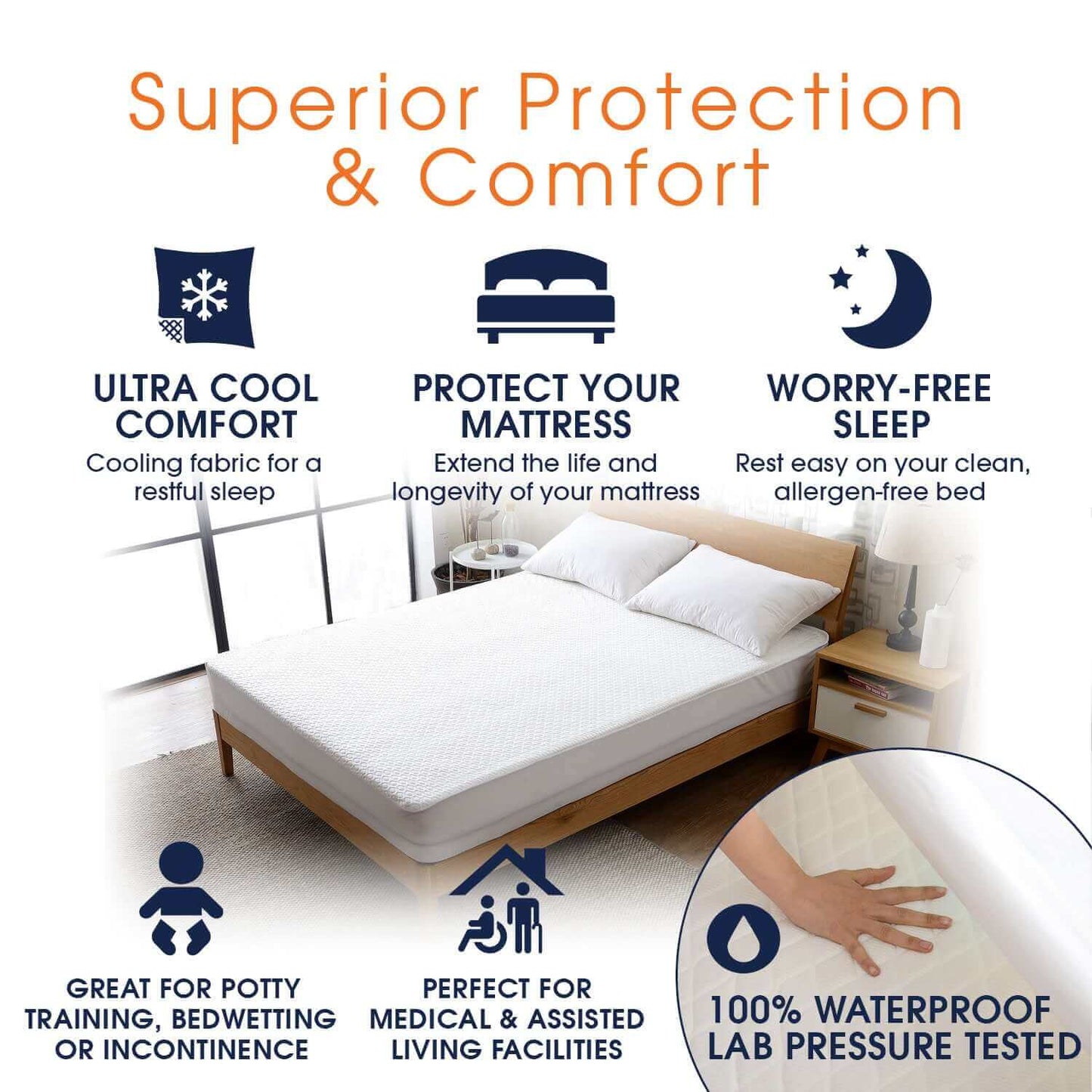 Cheer Collection Cool Touch Air Flow Waterproof Mattress Protector - Cheer Collection