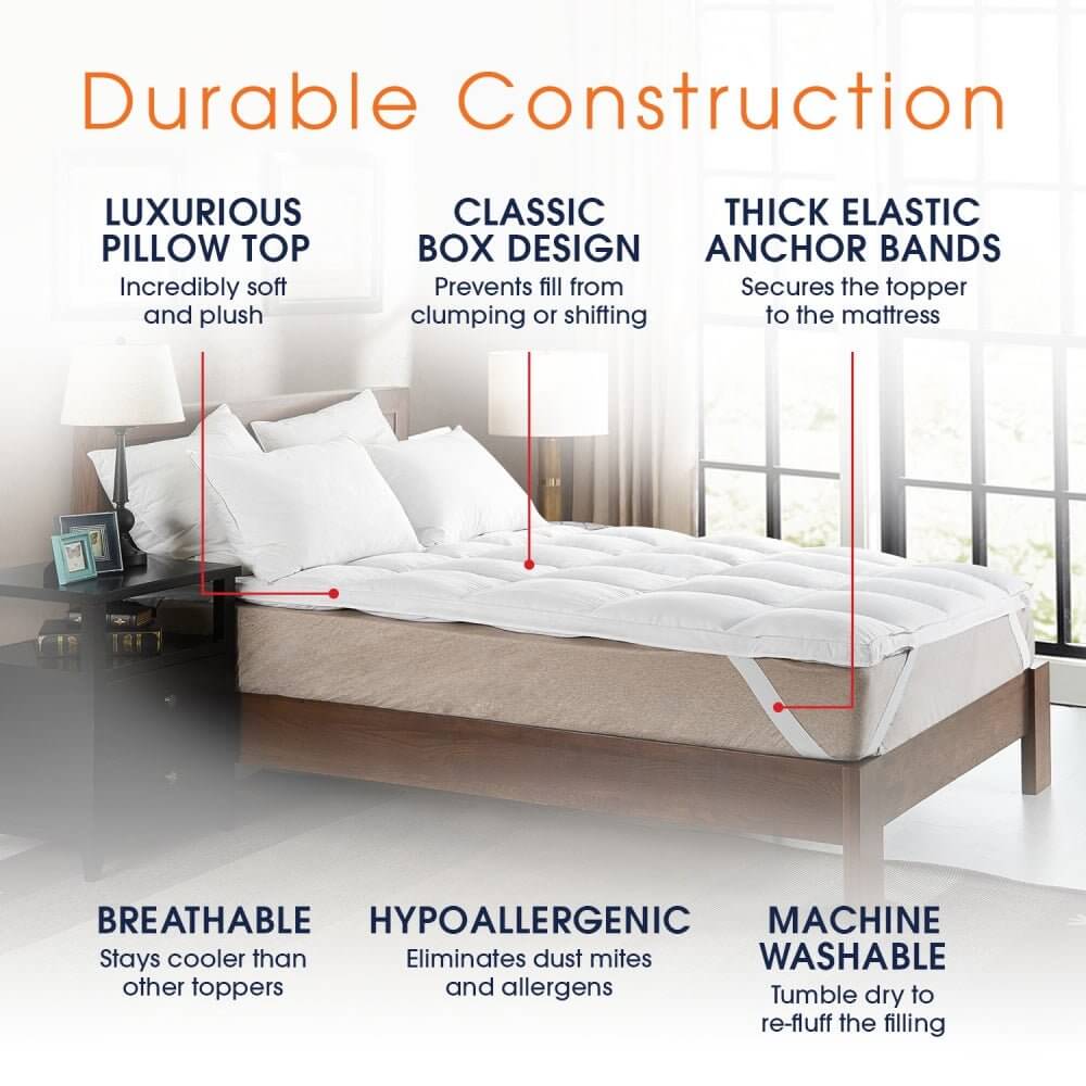 Durable Construction